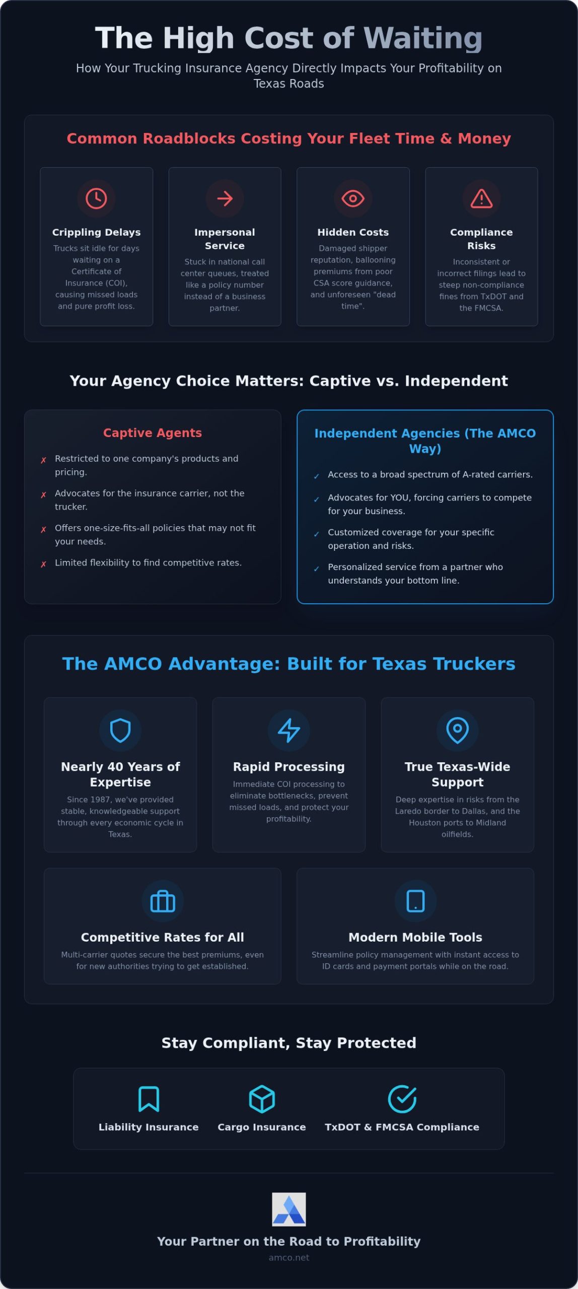 AMCO: A Houston Trucking Insurance Agency You Can Trust Since 1987